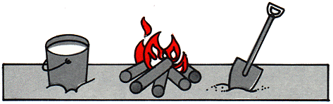 size of campfire